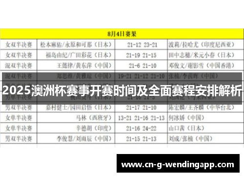 2025澳洲杯赛事开赛时间及全面赛程安排解析