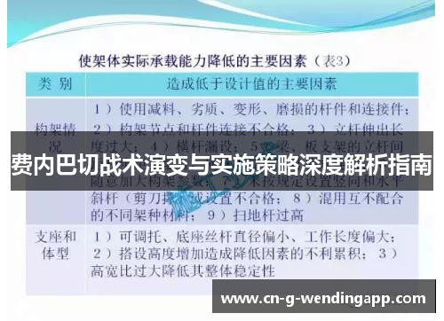 费内巴切战术演变与实施策略深度解析指南 费内巴切战术演变与实施策略深度解析指南