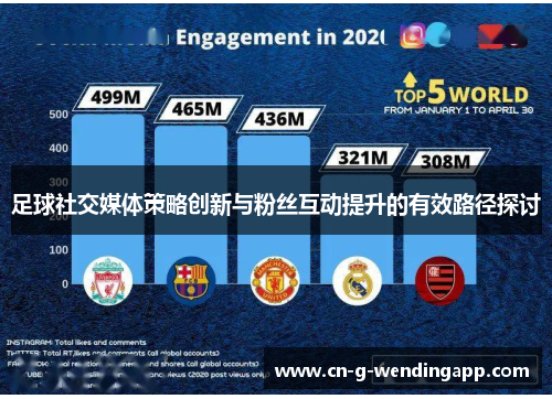 足球社交媒体策略创新与粉丝互动提升的有效路径探讨