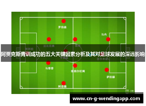 阿贾克斯青训成功的五大关键因素分析及其对足球发展的深远影响