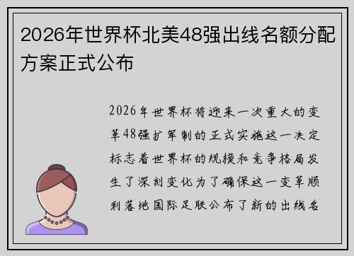 2026年世界杯北美48强出线名额分配方案正式公布